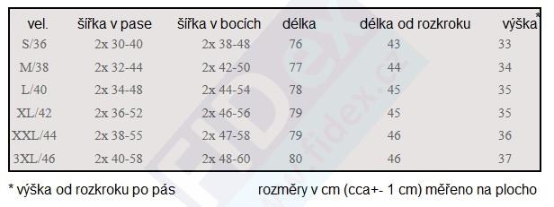 3/4 těhotenské bavlněné legíny modré vel. S