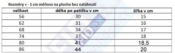 Kojenecké polodupačky světle modré vel. 68