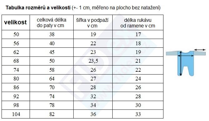 Kojenecký overal tyrkysový vel. 86
